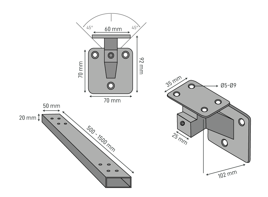 The Dimensions