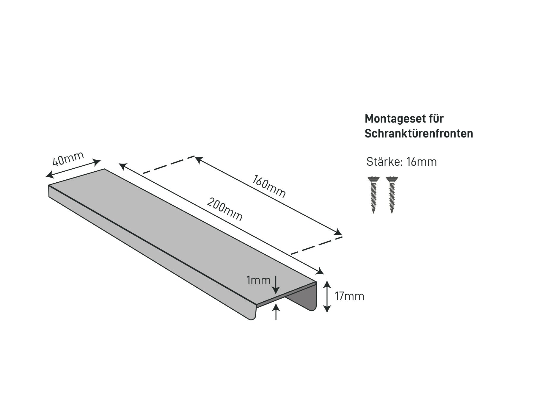 The Dimensions