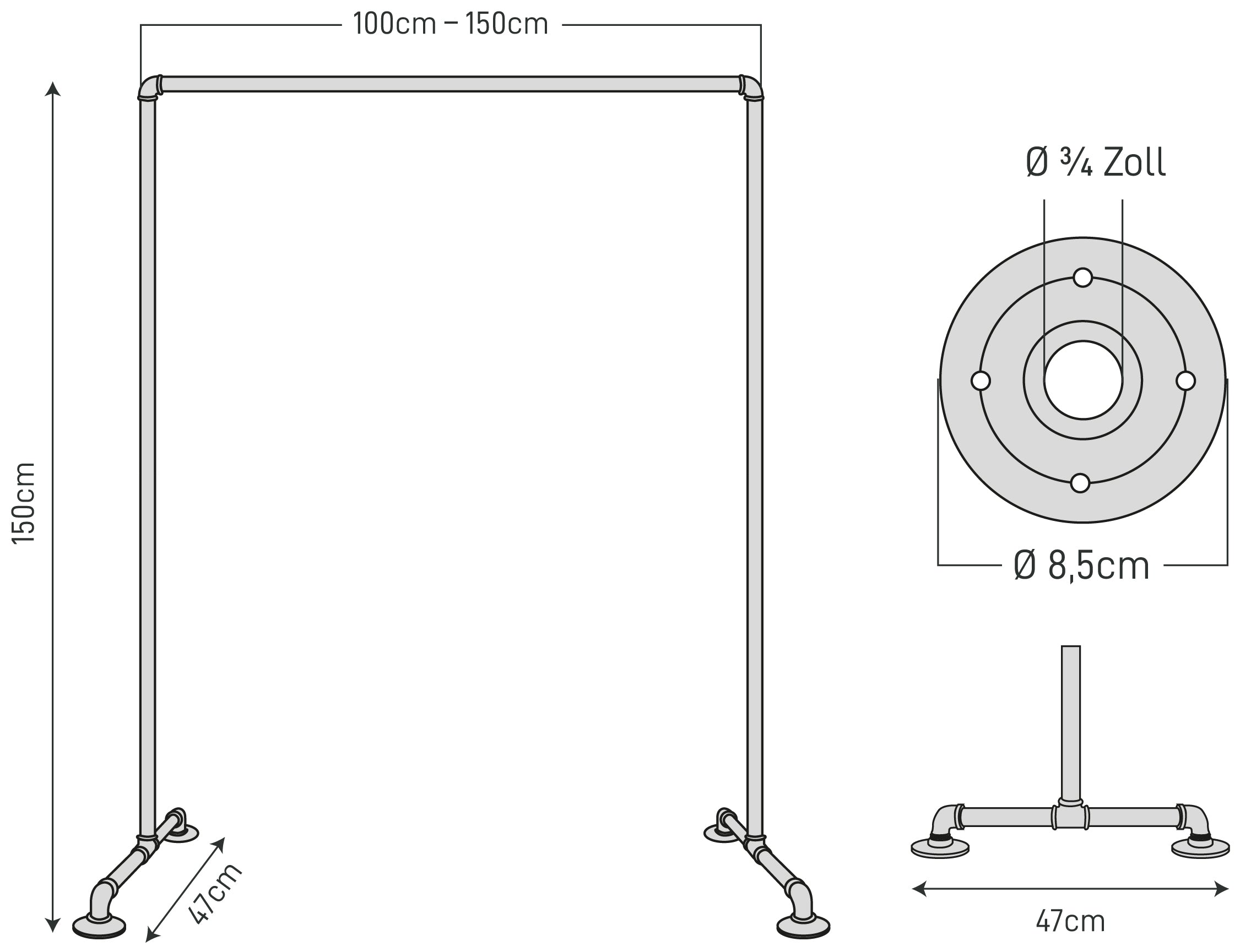 The Dimensions