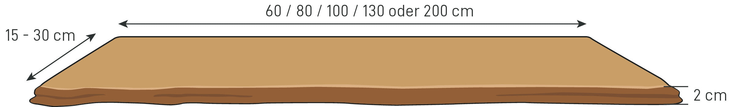 Målene