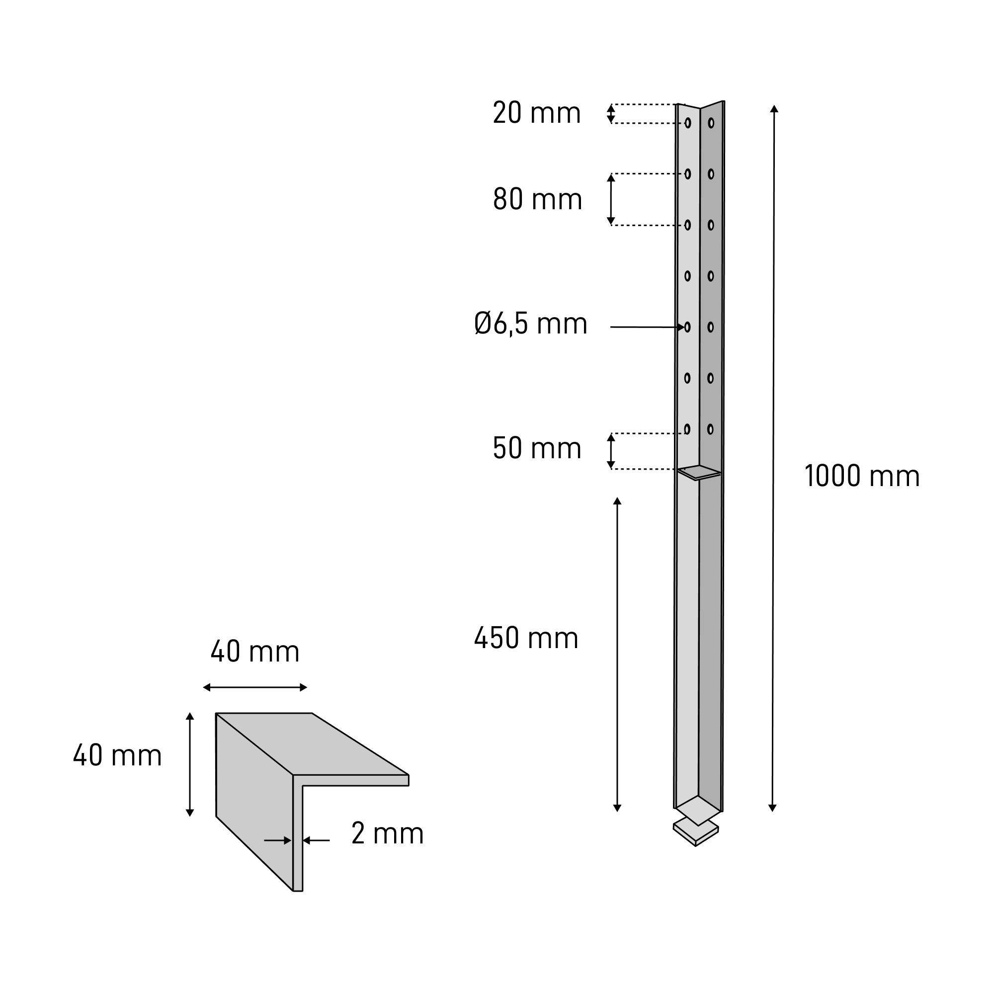 The Dimensions