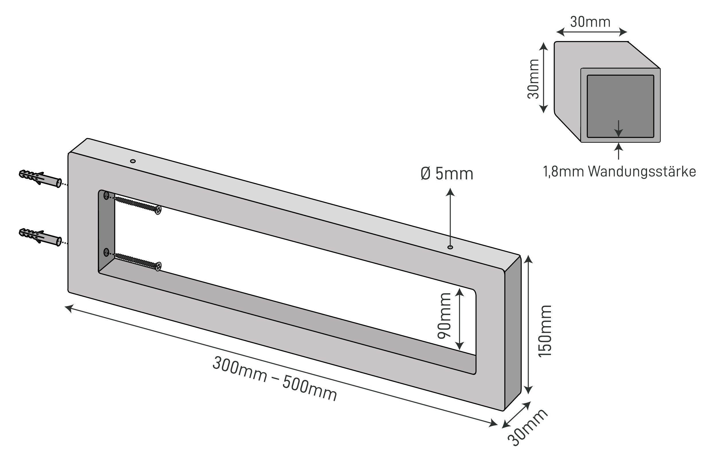 The Dimensions