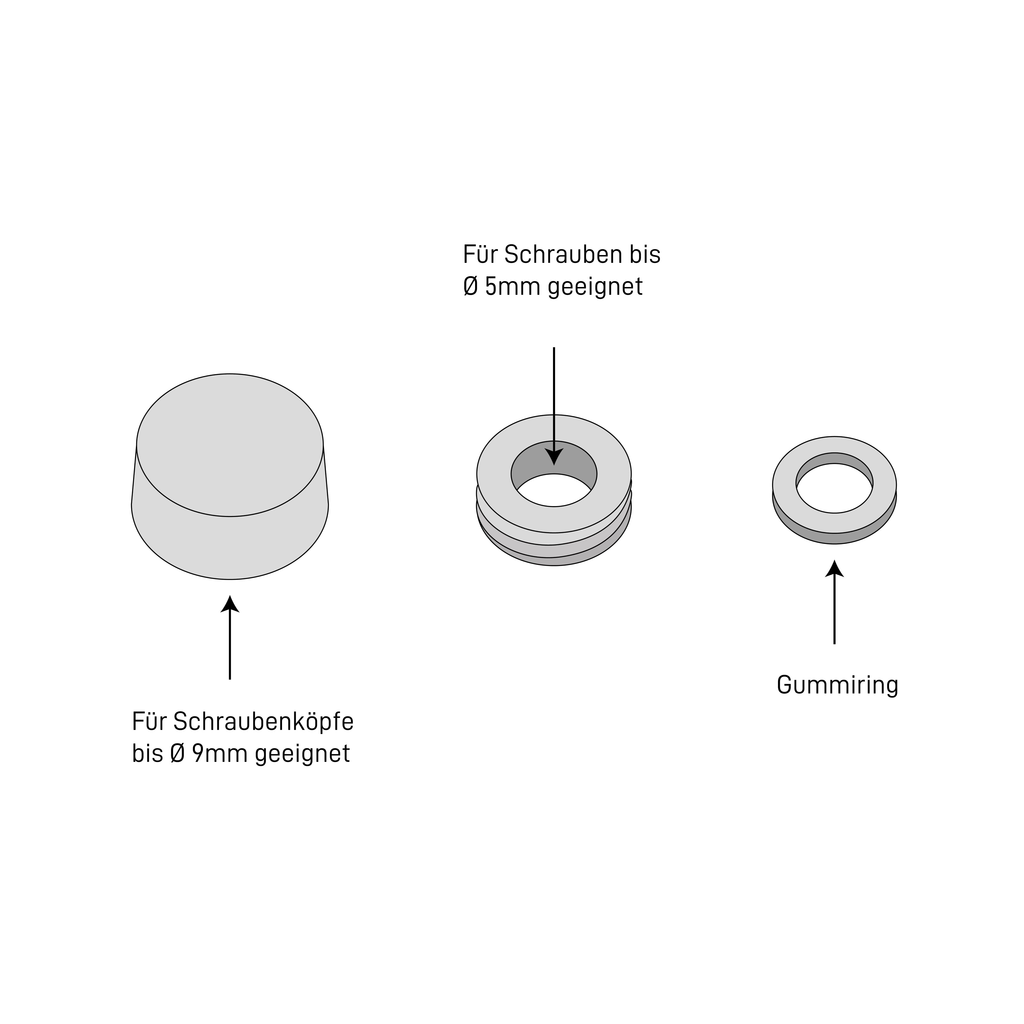 Les dimensions