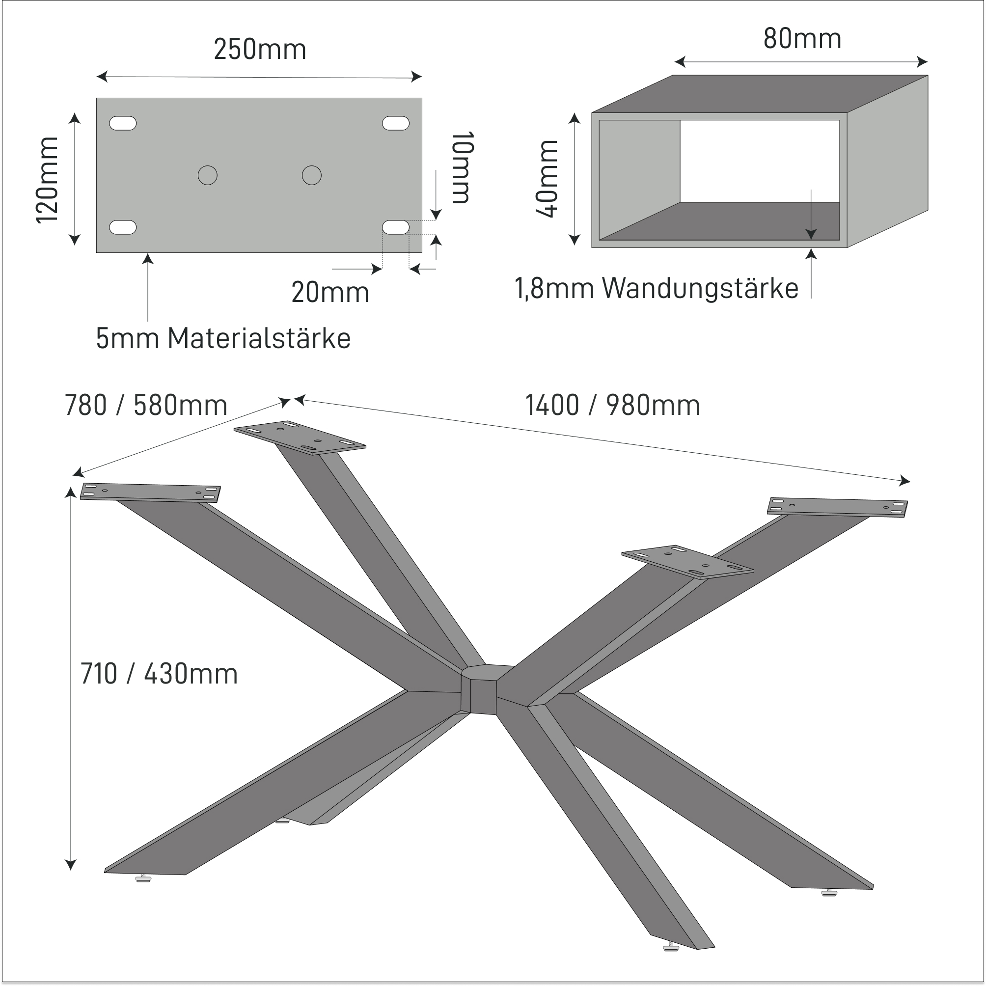 The Dimensions