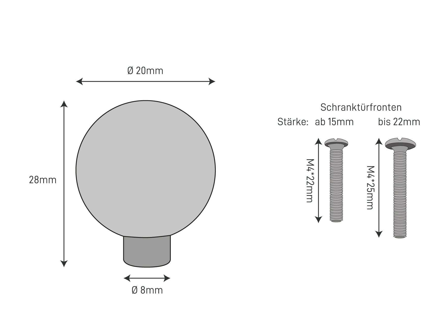 The Dimensions
