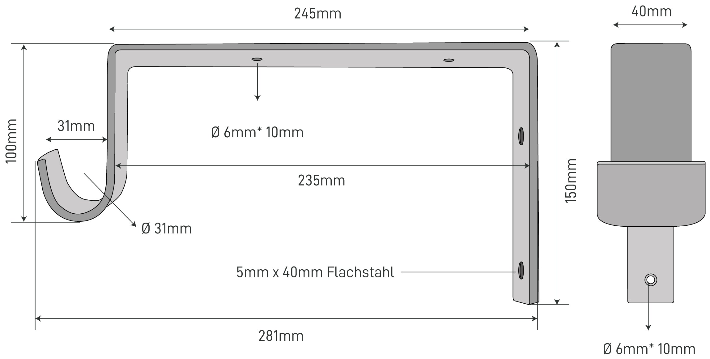 The Dimensions