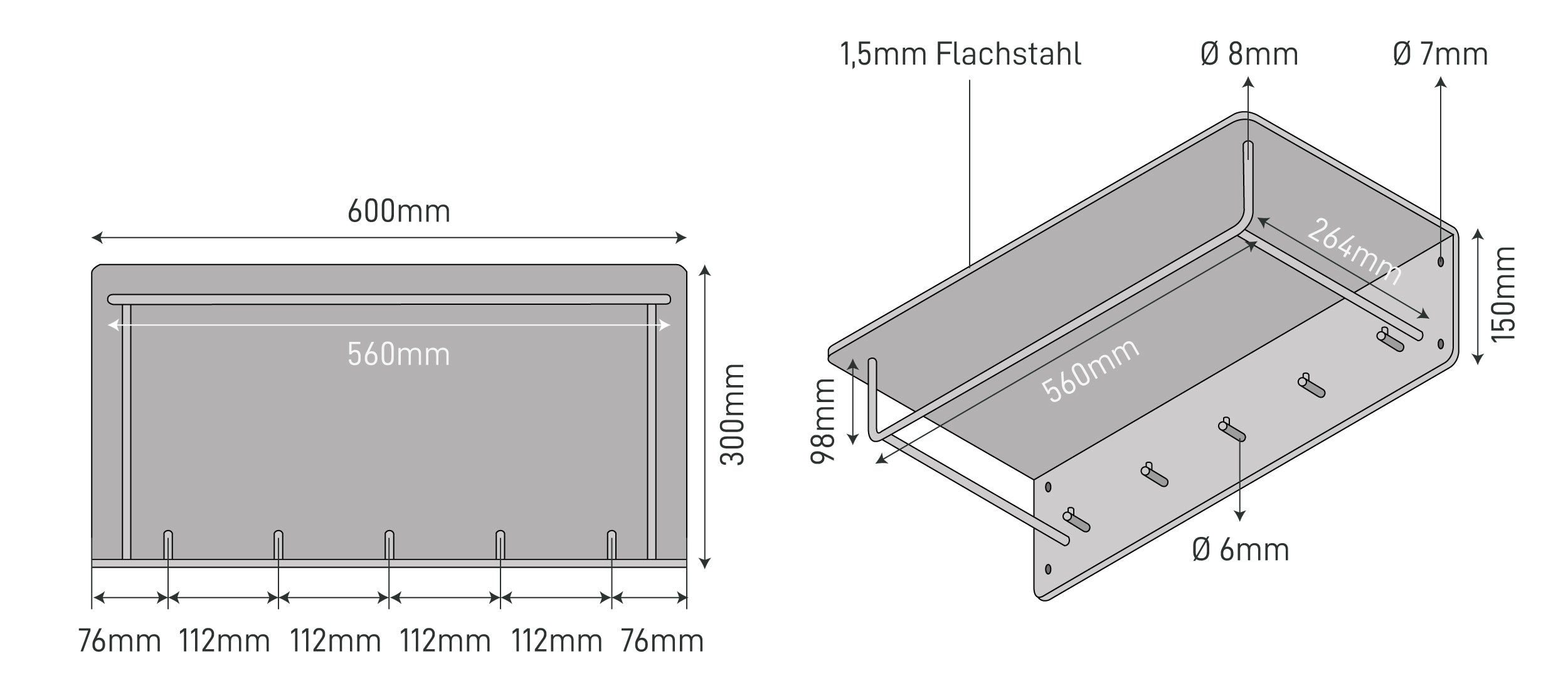 The Dimensions