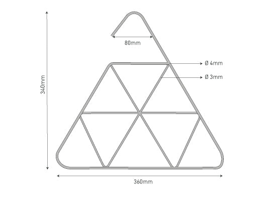 The Dimensions