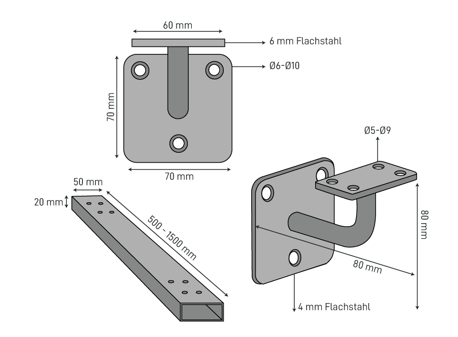 The Dimensions