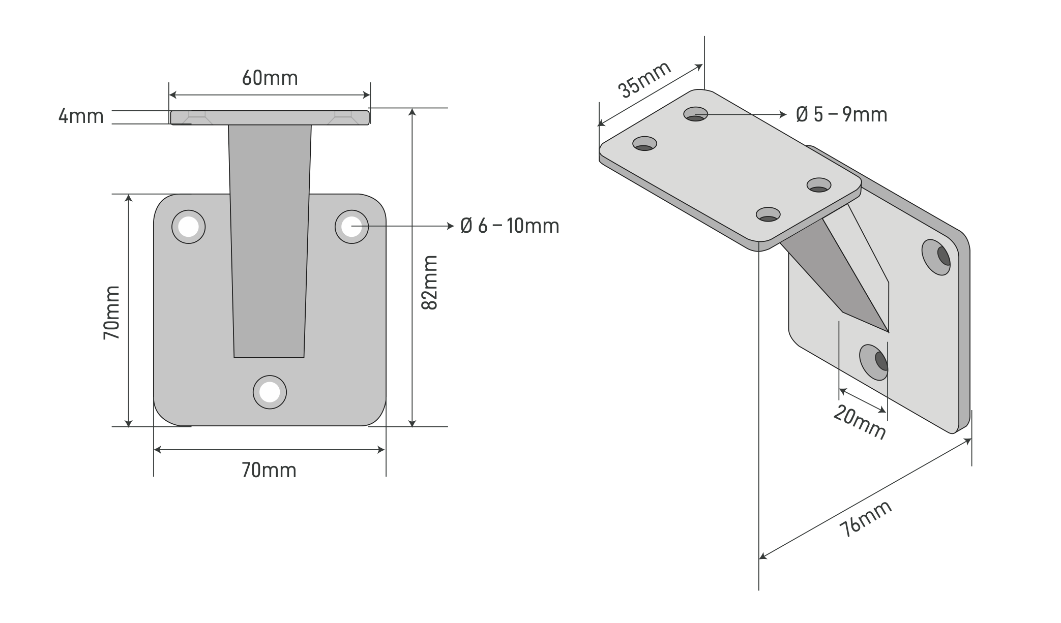 The Dimensions