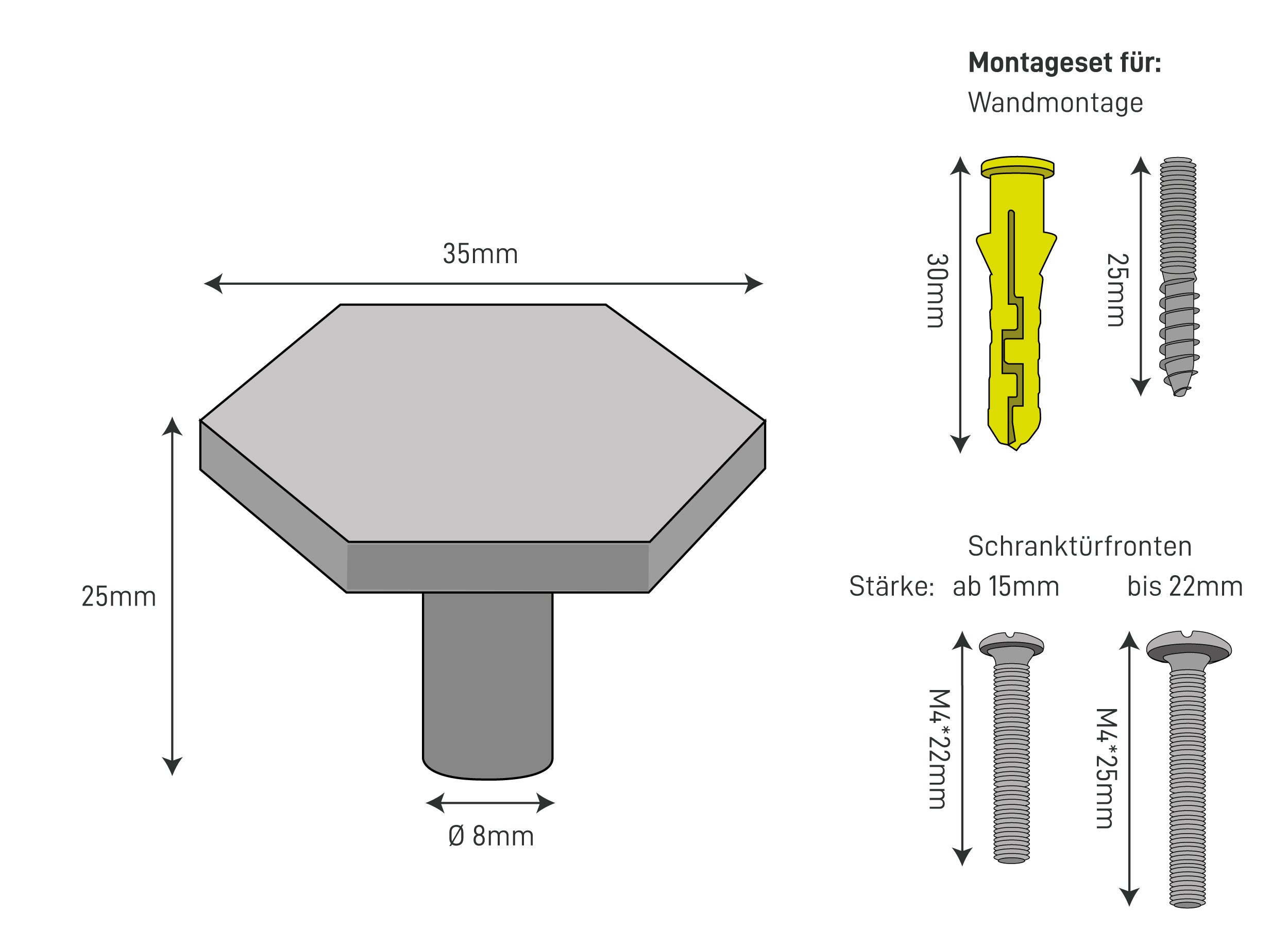 The Dimensions