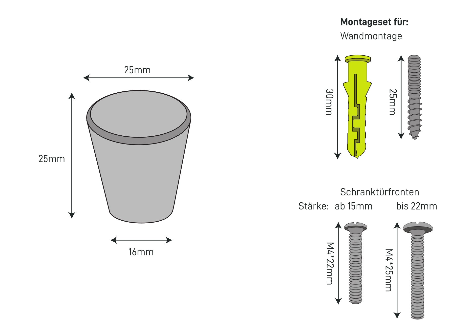 The Dimensions