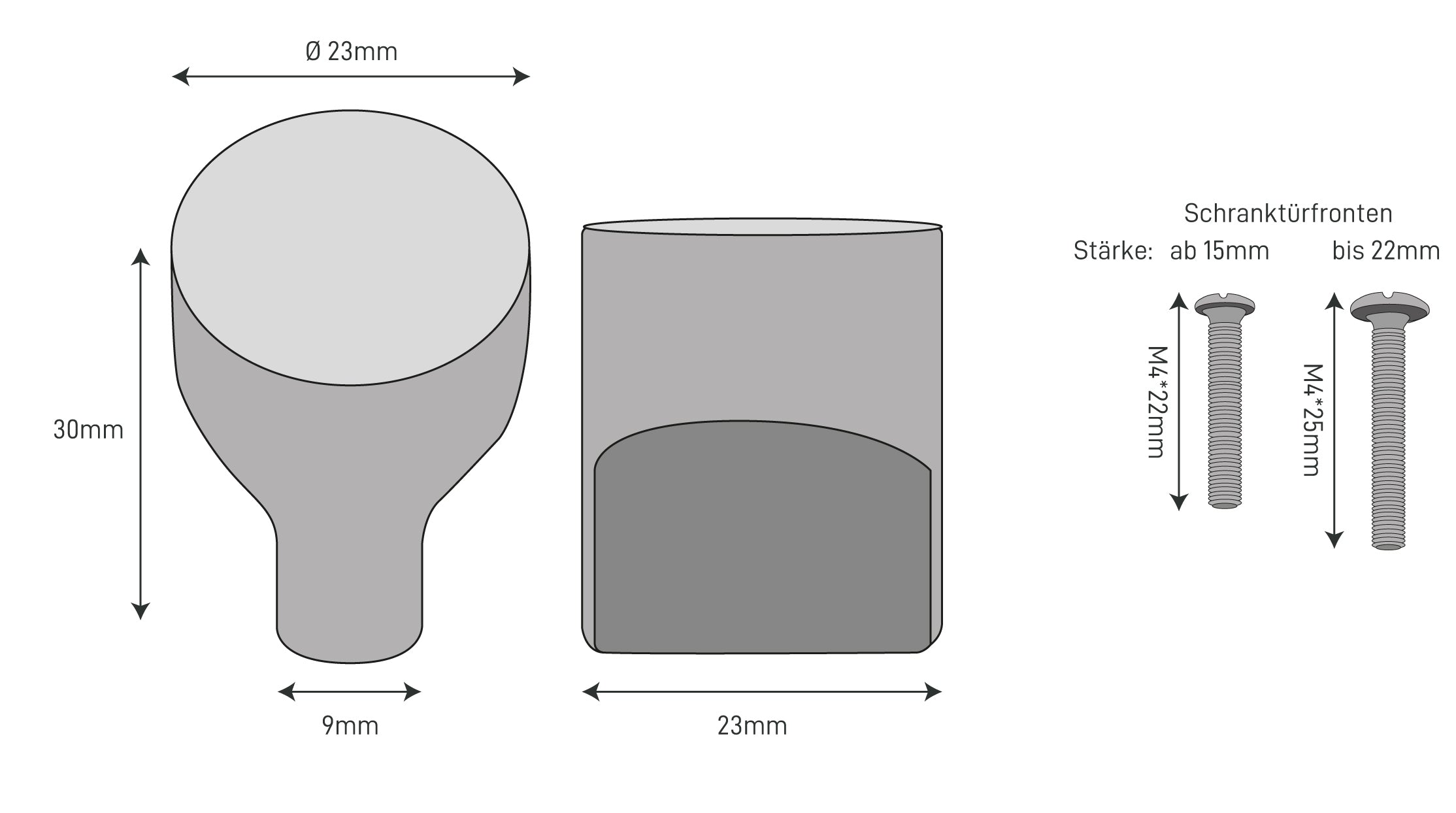 The Dimensions