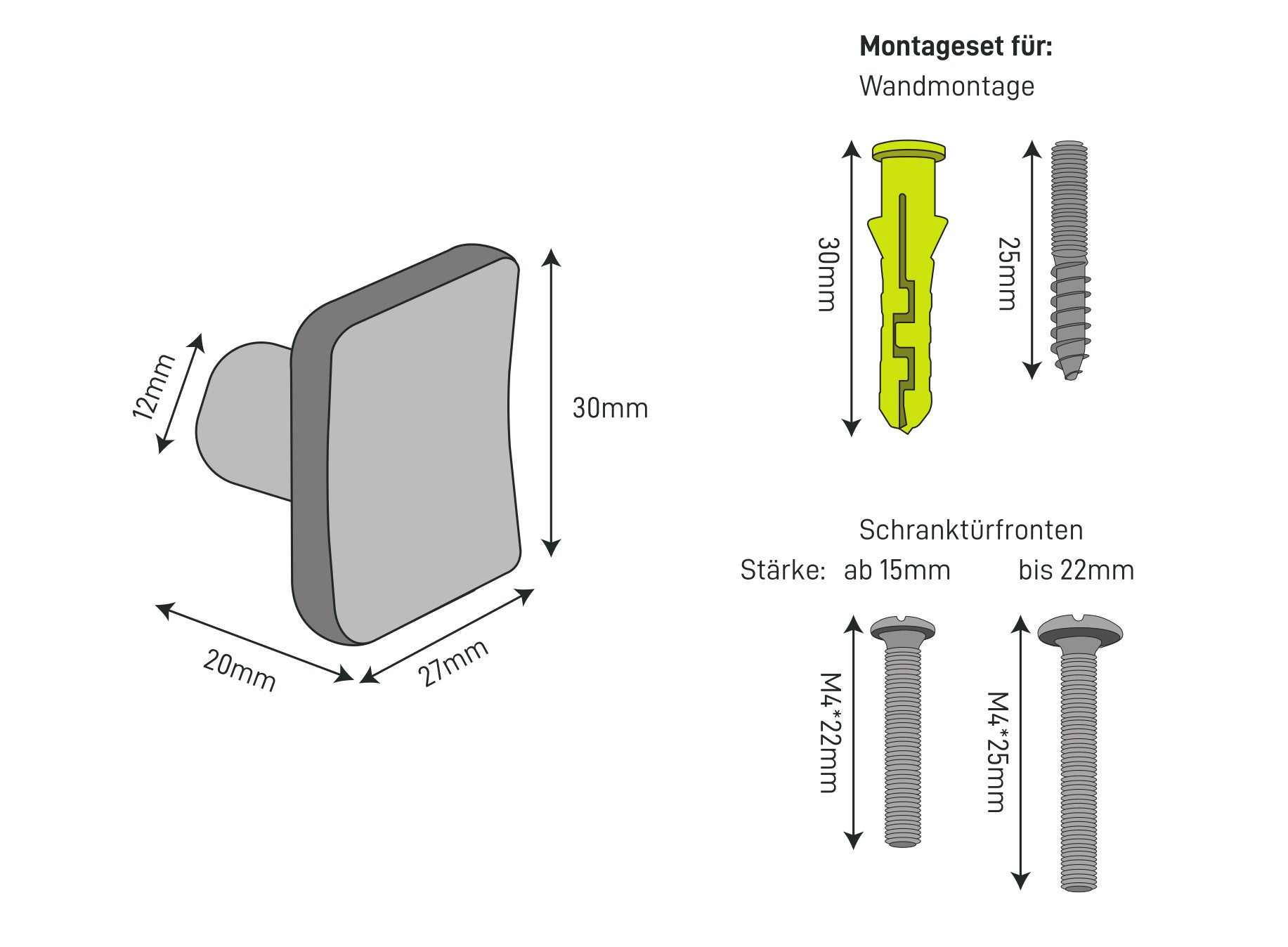 The Dimensions