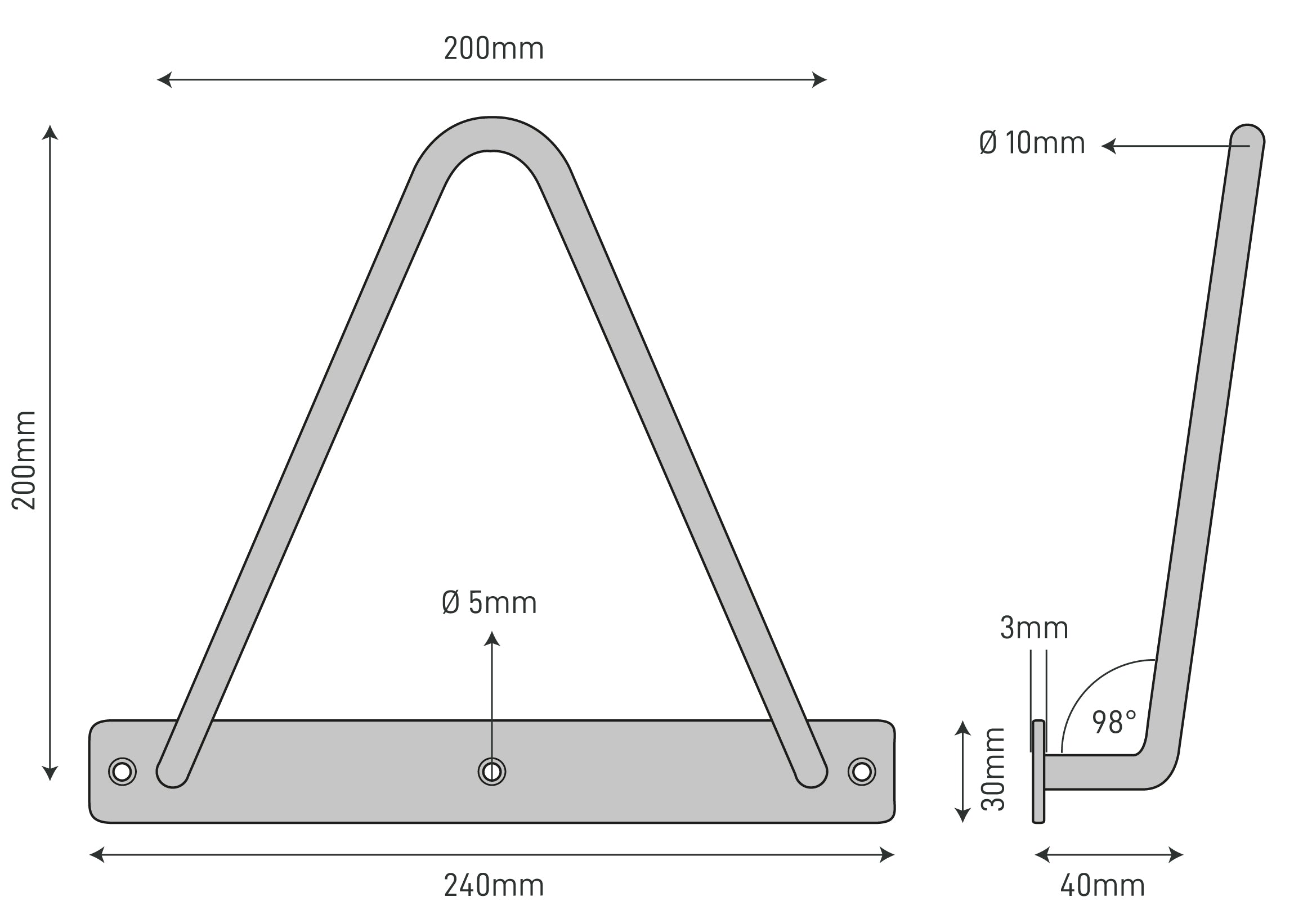 The Dimensions