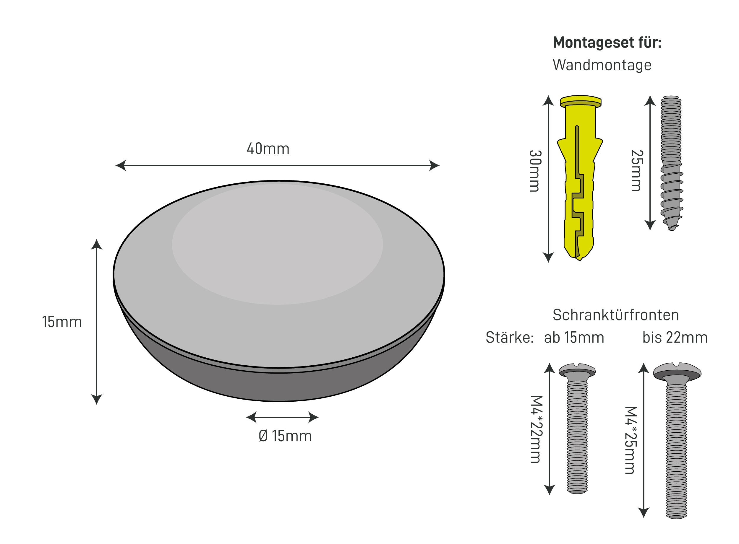 The Dimensions