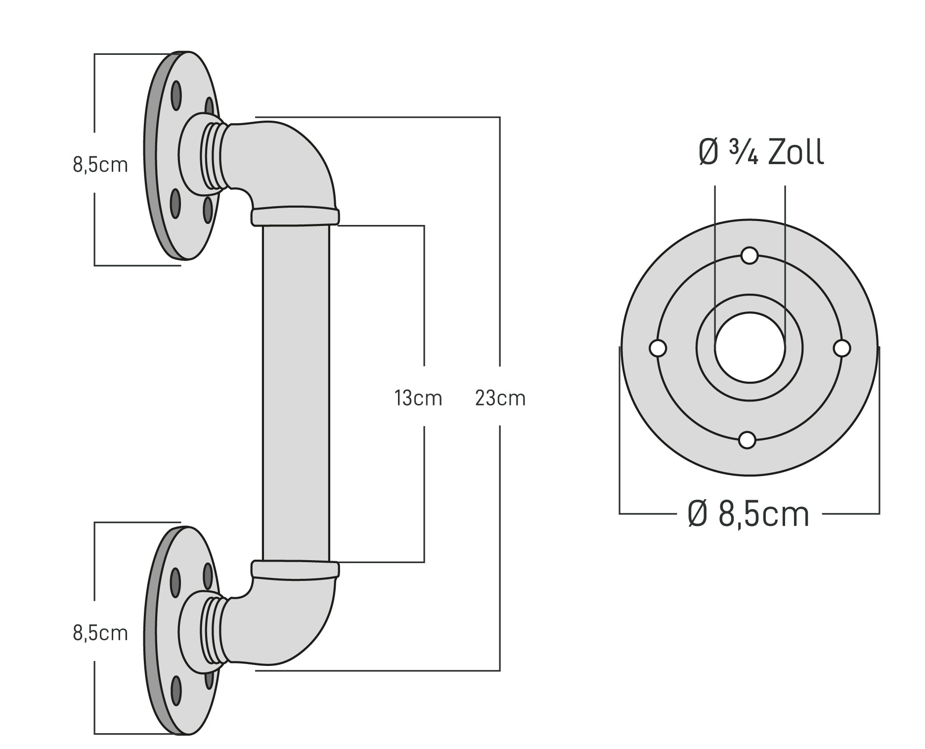 The Dimensions