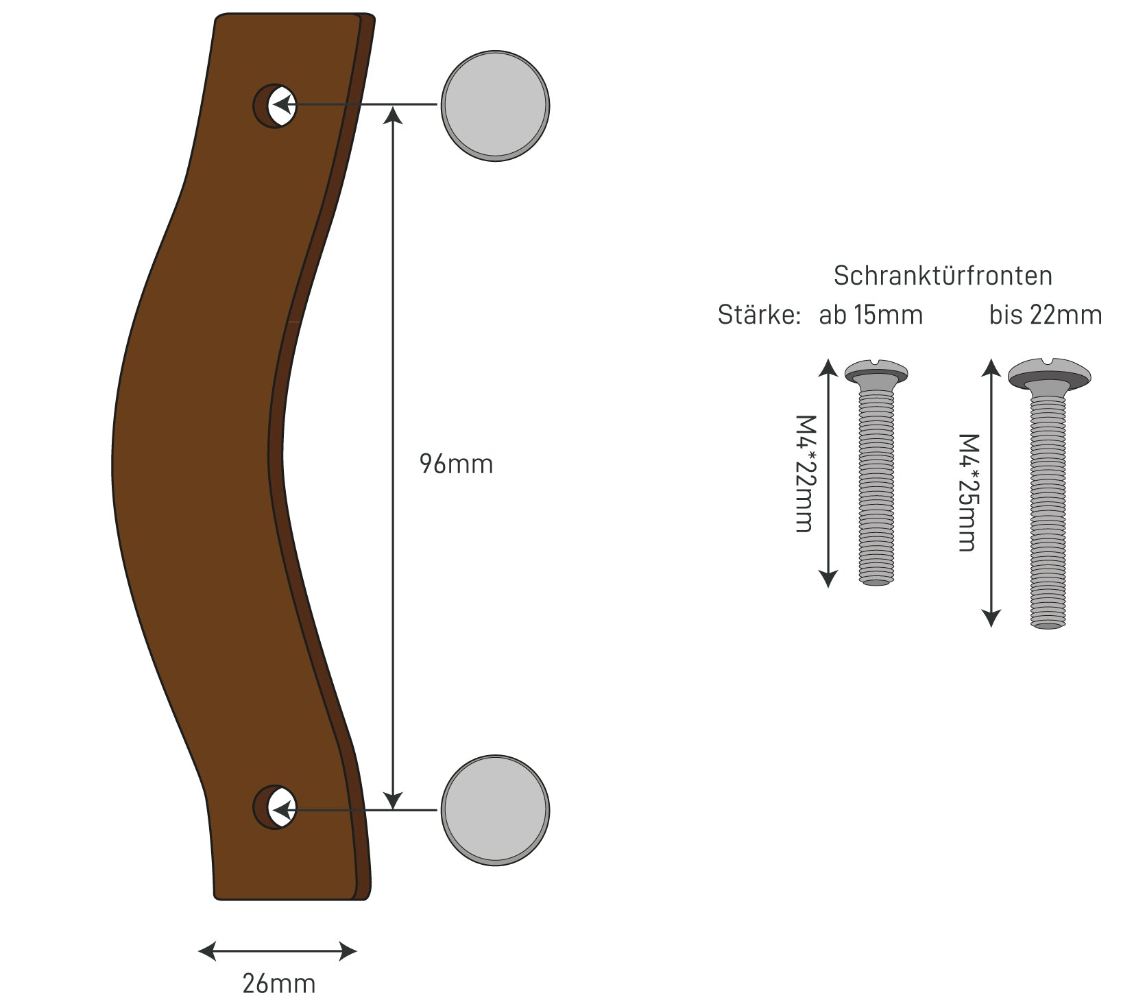 The Dimensions