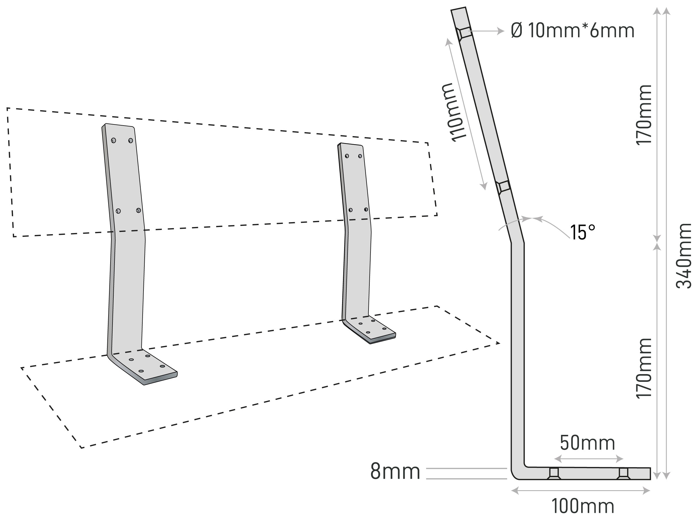 The Dimensions