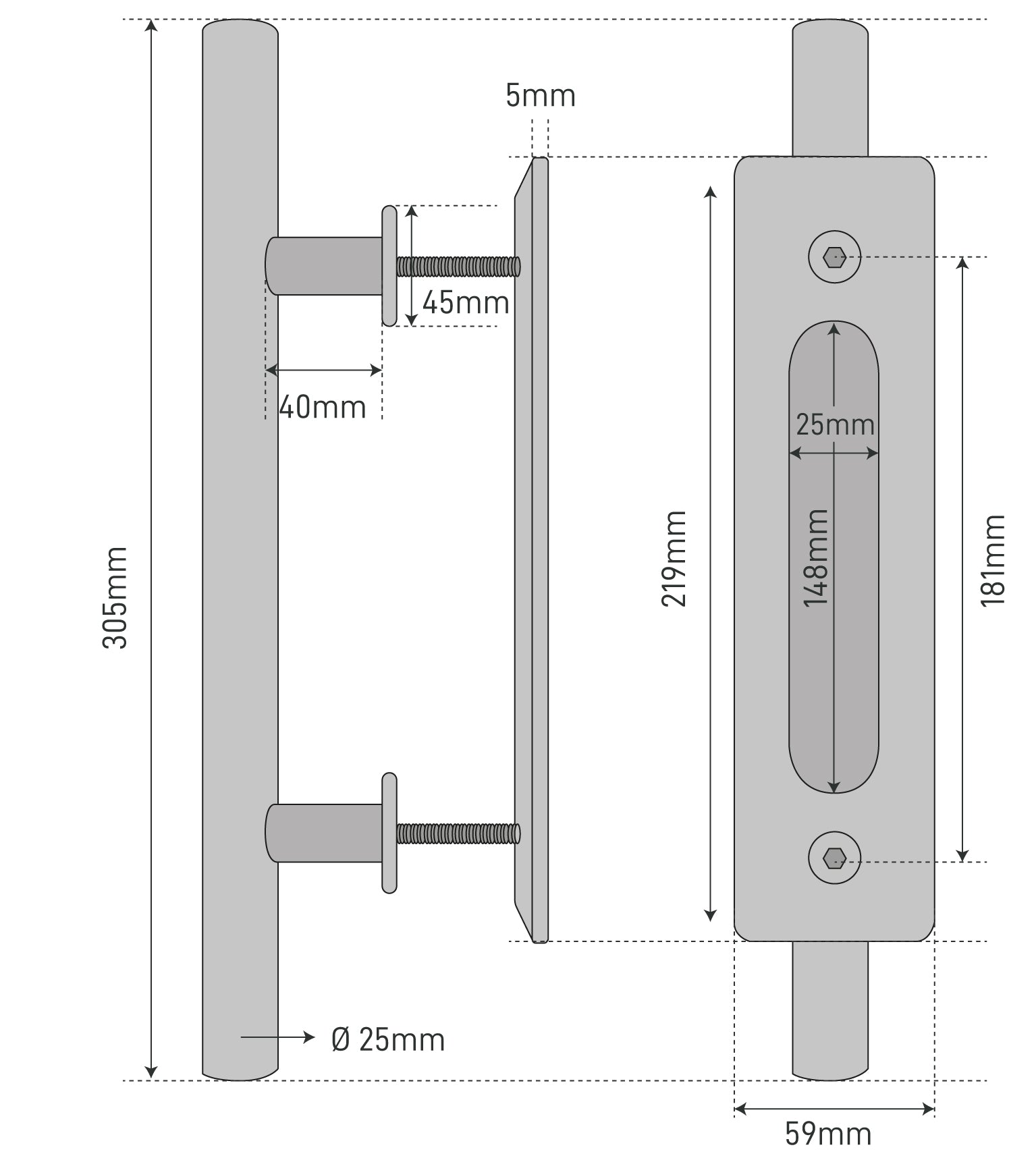 The Dimensions