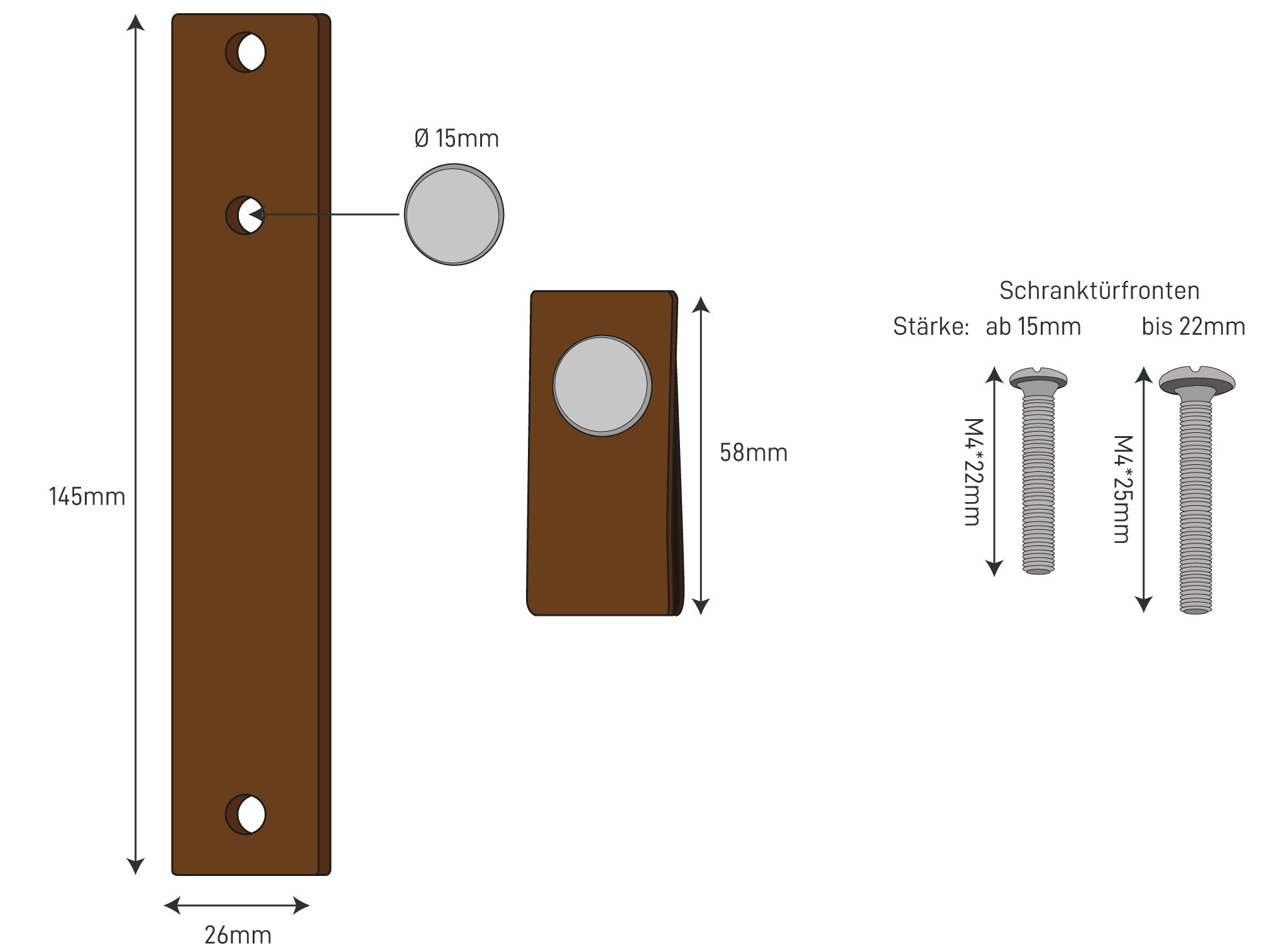 The Dimensions