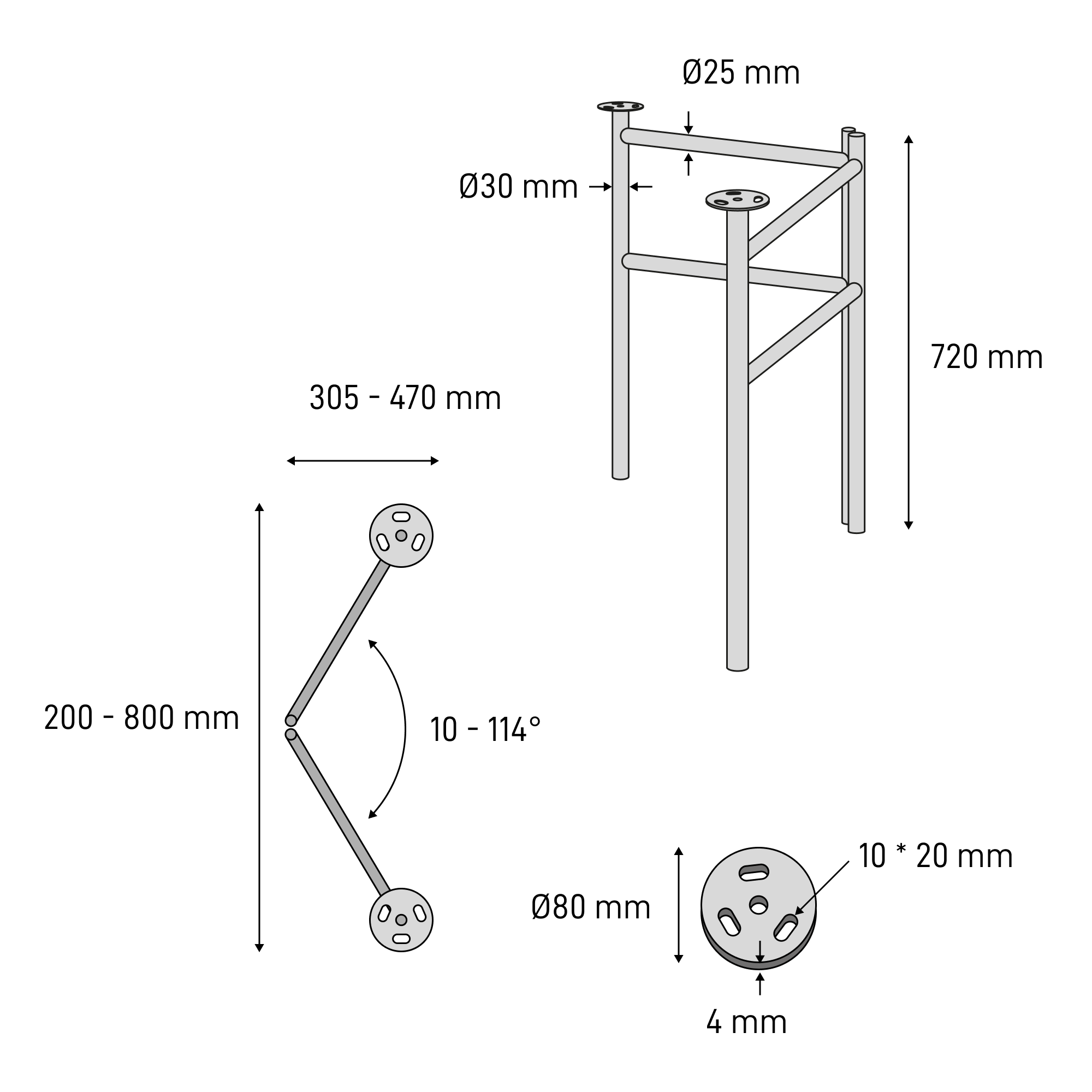The Dimensions