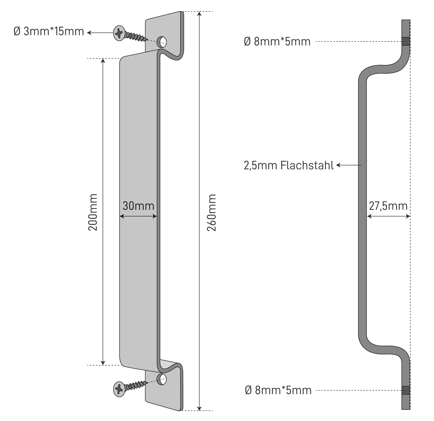 The Dimensions