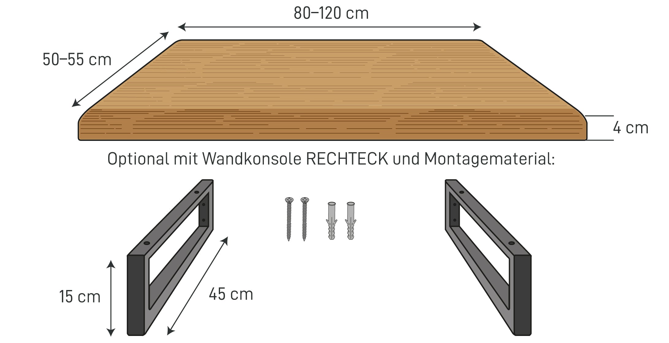The Dimensions